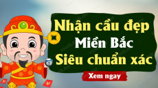 Soi cầu dự đoán Xổ Số Miền Bắc ngày 07/10/2024 - Dự đoán XSMB 07-10-2024